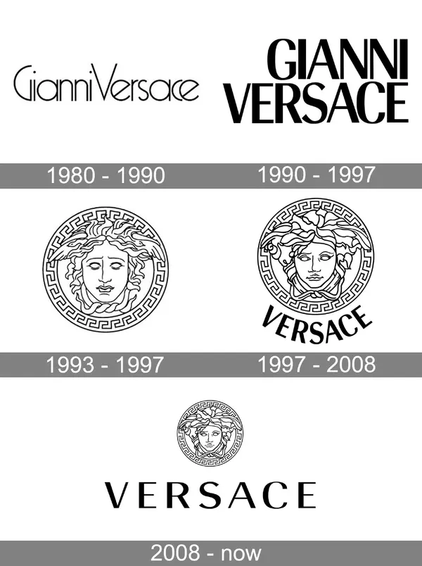Versace - ranking option ranked #5
