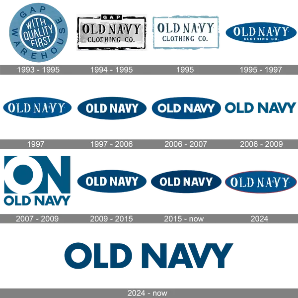 Old Navy - ranking option ranked #9