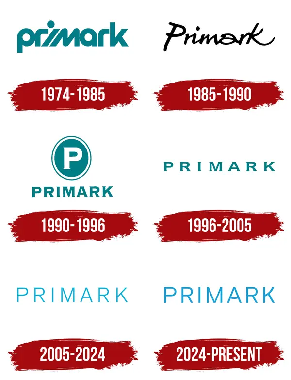 Primark - ranking option ranked #5