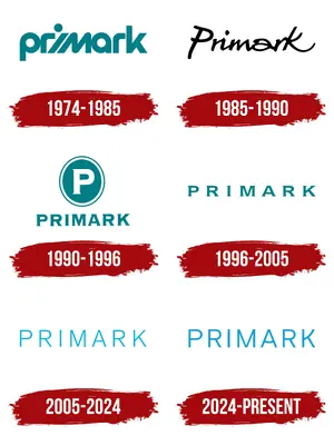 Primark — ranked #5