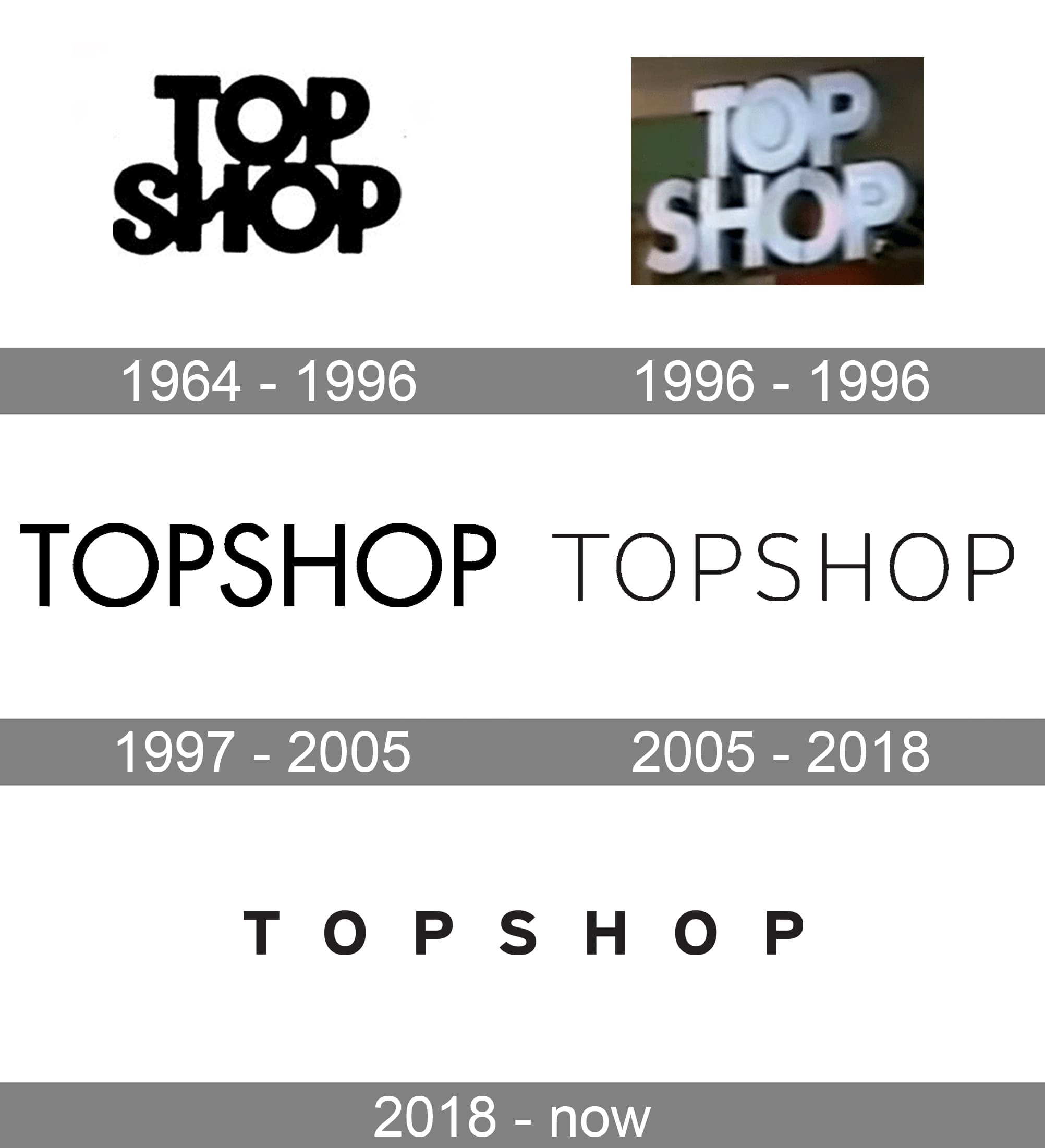 Topshop