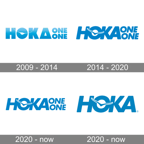 Hoka - ranking option ranked #5