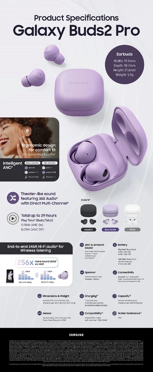 Samsung Galaxy Buds 2 Pro — ranked #5