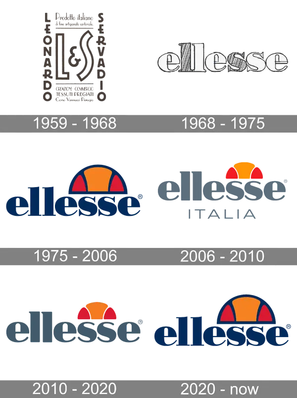 Ellesse - ranking option ranked #14