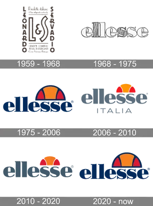 Ellesse — ranked #14