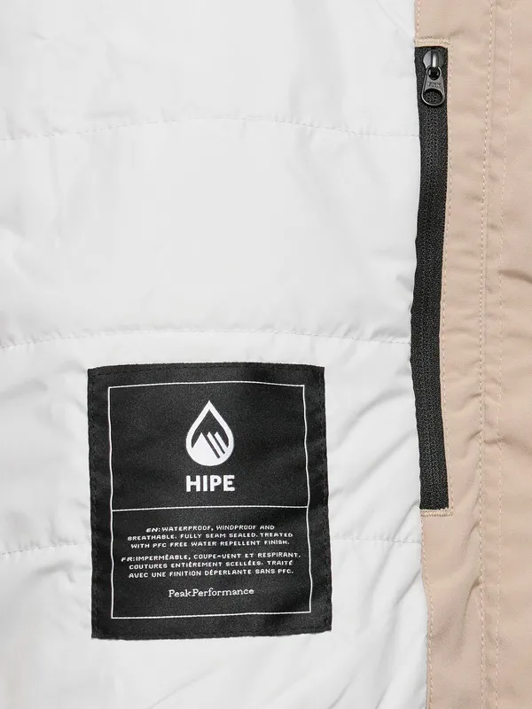 Peak Performance - ranking option ranked #5