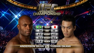 vs. Yushin Okami — ranked #8