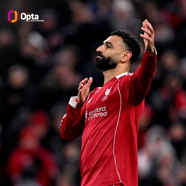 One-on-One vs Arsenal (2018) - ranking option ranked #6