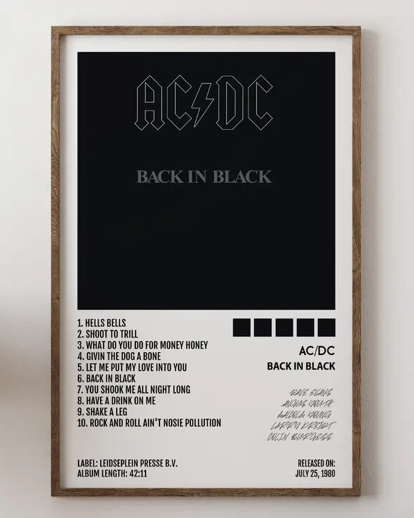 Back in Black - ranking option ranked #6