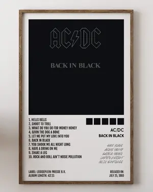 Back in Black — ranked #6