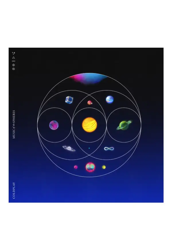 Music of the Spheres - ranking option ranked #8