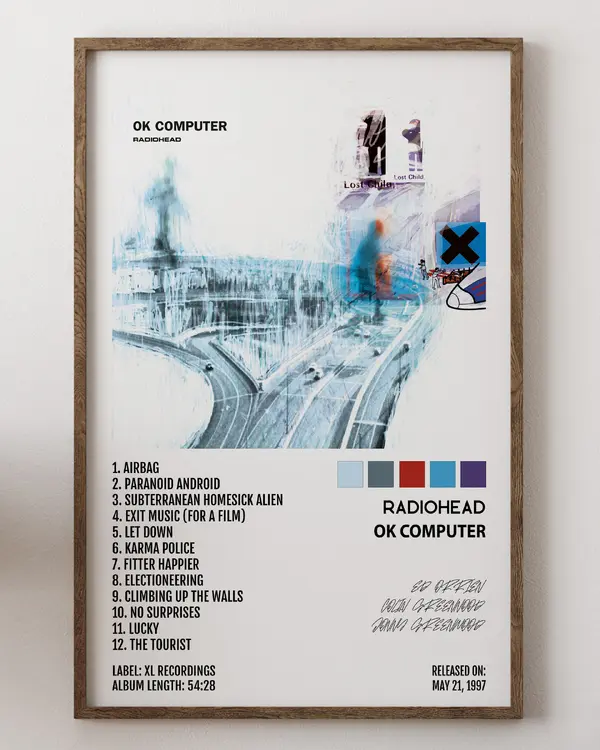 OK Computer - ranking option ranked #1