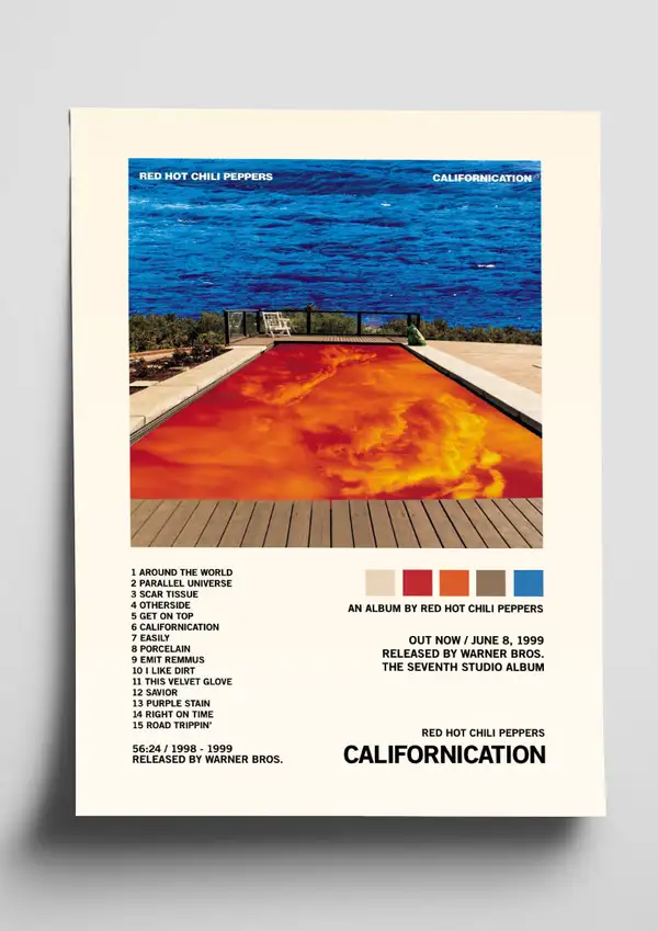 Californication - ranking option ranked #2