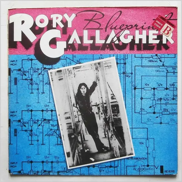 Blueprint - ranking option ranked #2