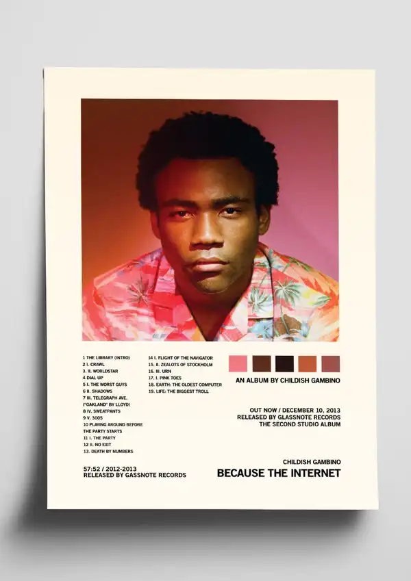 Childish Gambino – Because the Internet - ranking option ranked #8