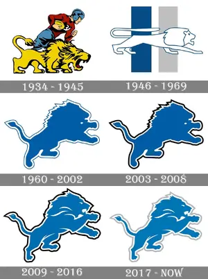 Detroit Lions — ranked #1