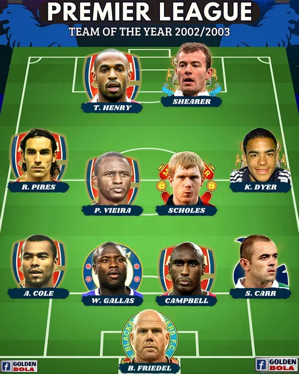 2002-03 Runners-Up - ranking option ranked #7