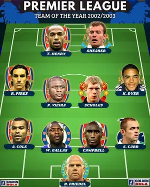 2002-03 Runners-Up — ranked #7
