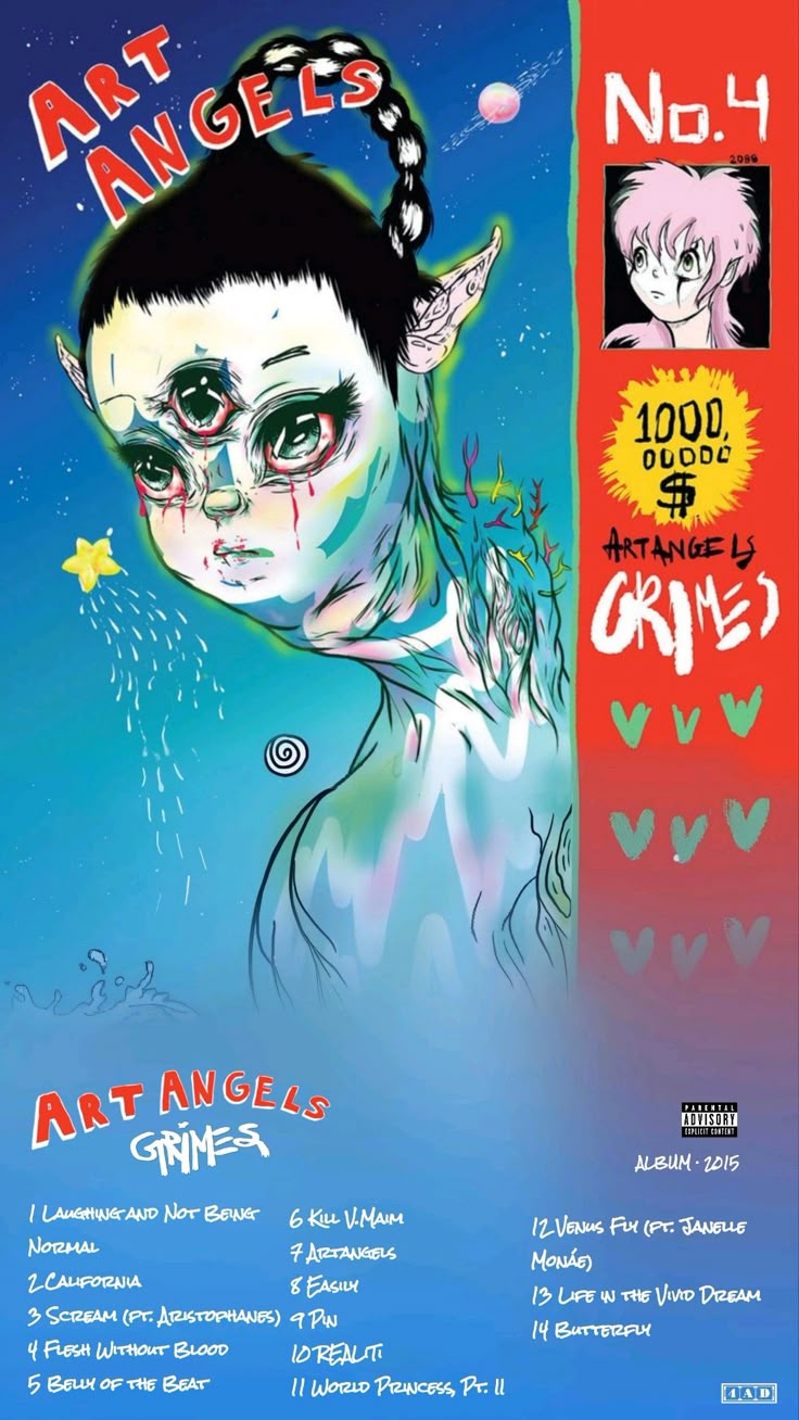 Art Angels - ranking option ranked #9