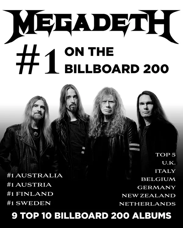 Megadeth - ranking option ranked #7