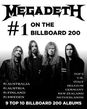 Megadeth — ranked #7