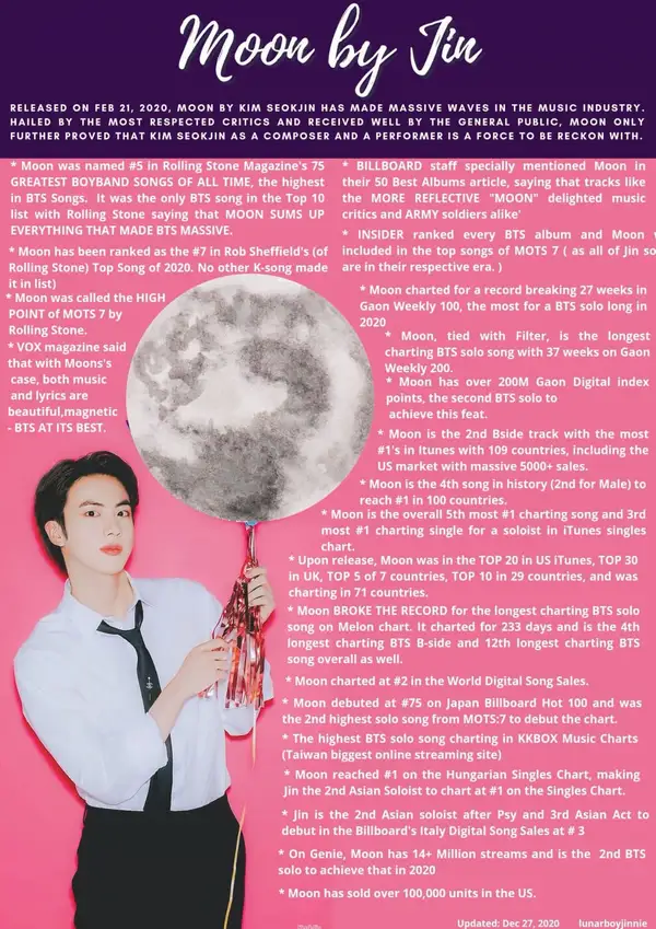 Moon - ranking option ranked #10