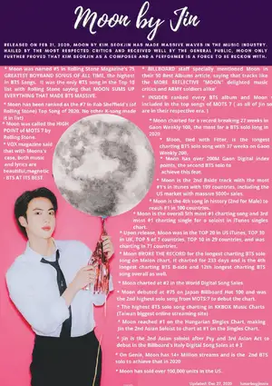 Moon — ranked #10