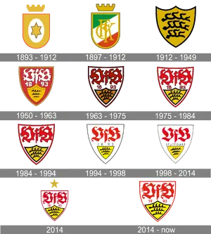 VfB Stuttgart — ranked #8