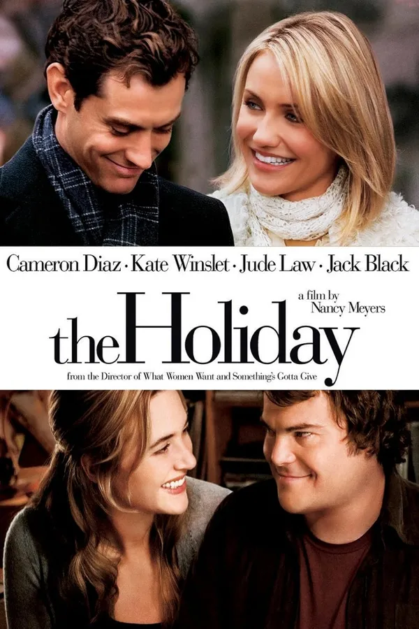 The Holiday - ranking option ranked #8