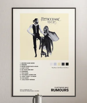 Rumours — ranked #3