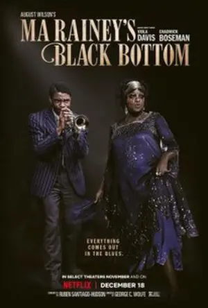 Ma Rainey's Black Bottom — ranked #8