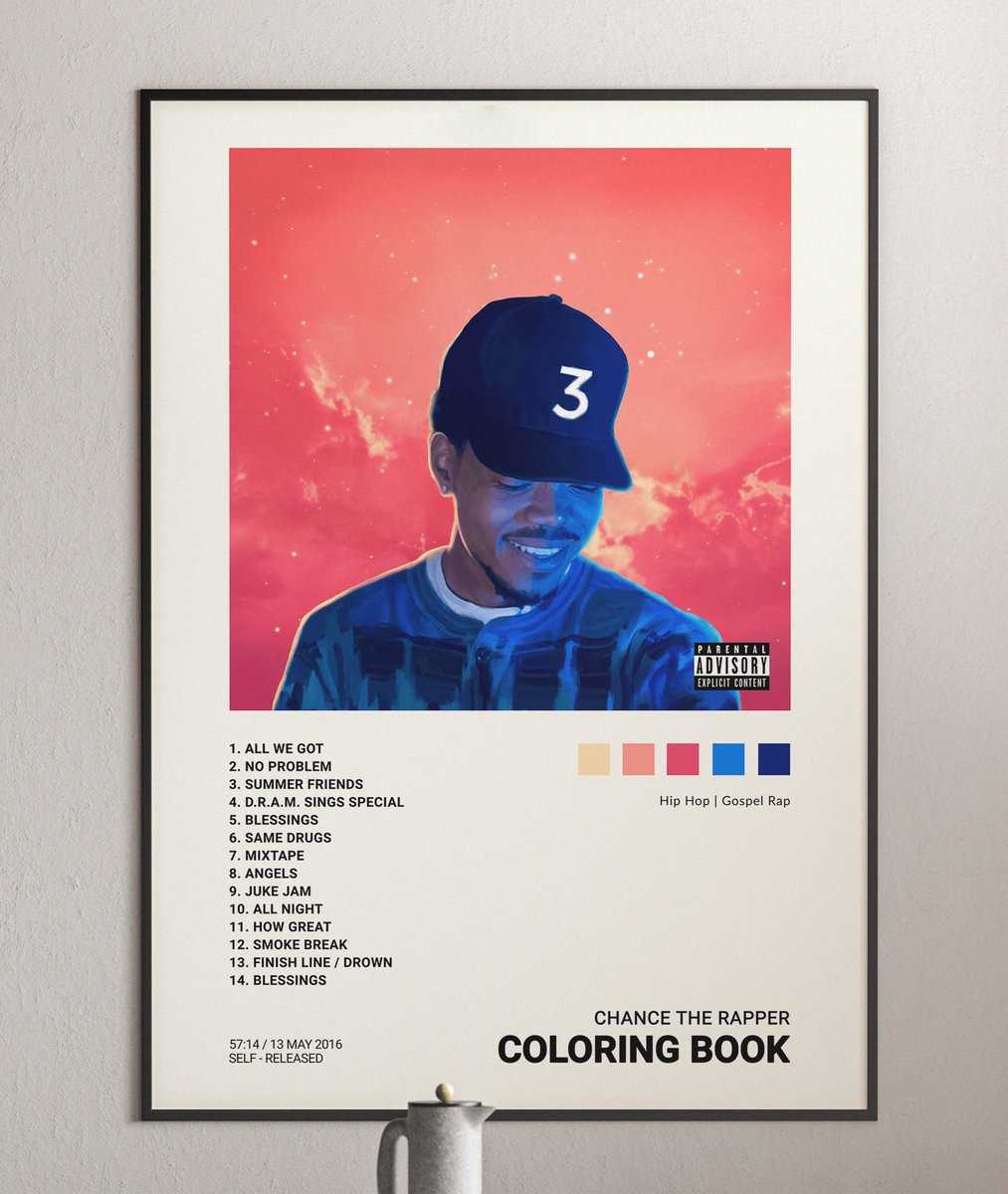 Chance the Rapper – Coloring Book - ranking option ranked #14