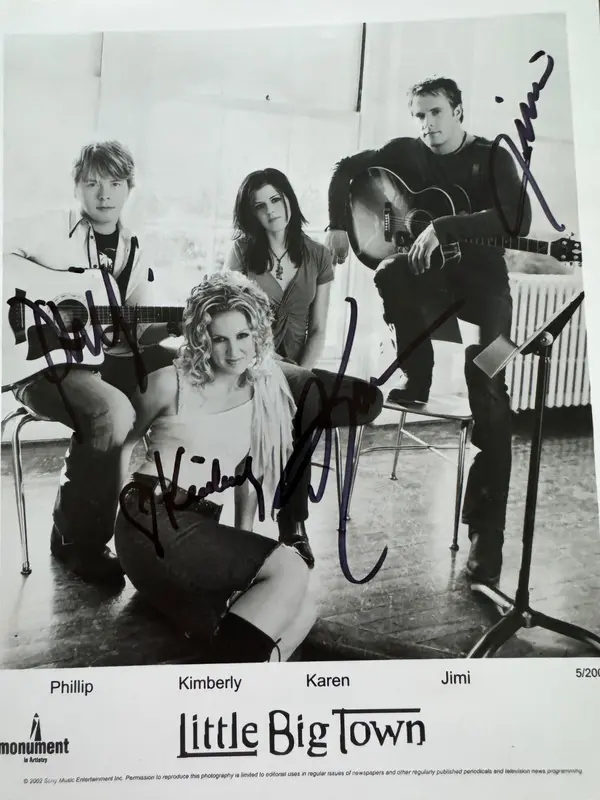 Little Big Town - ranking option ranked #7