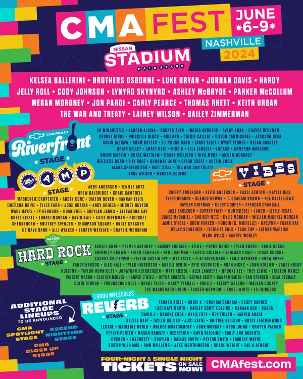 CMA Music Festival - ranking option ranked #2