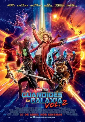 Guardians of the Galaxy Vol. 2 — ranked #11