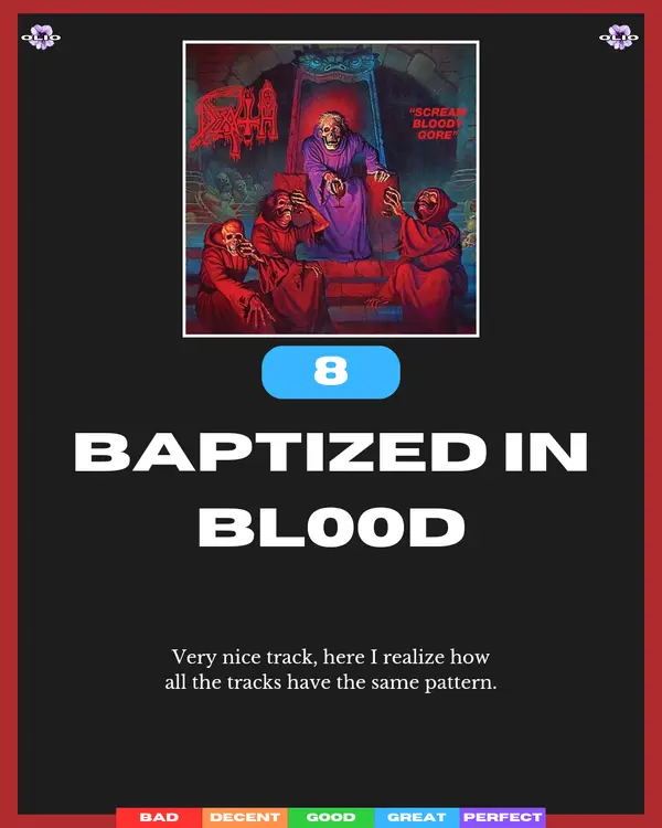 Scream Bloody Gore - ranking option ranked #7