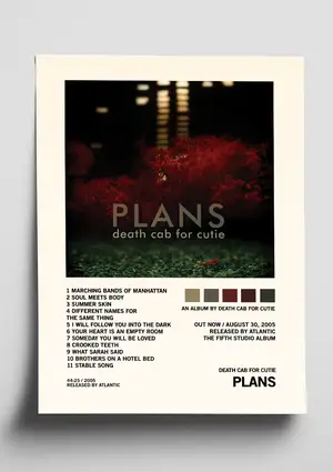 Plans — ranked #5
