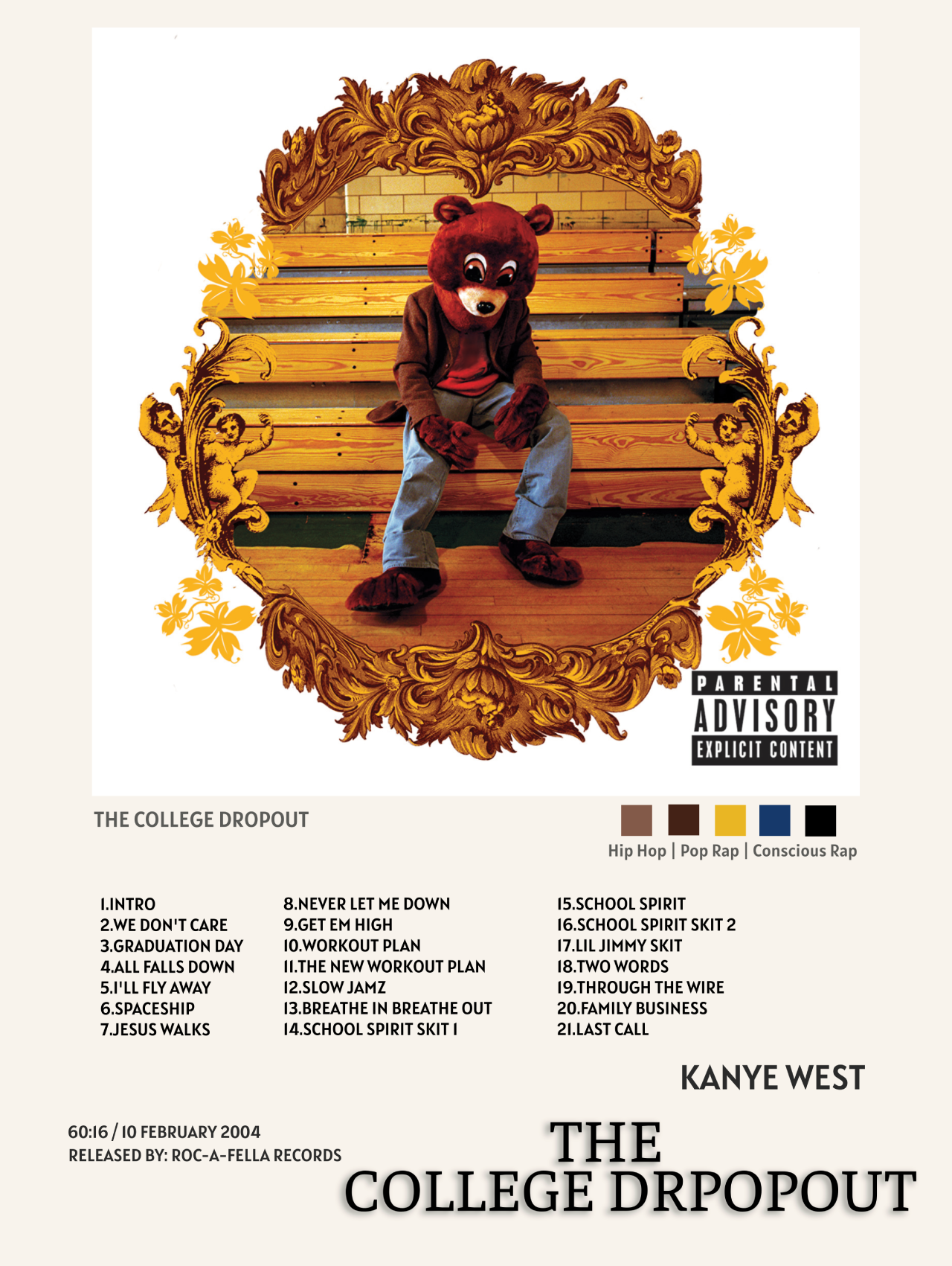 Kanye West – The College Dropout - ranking option ranked #4
