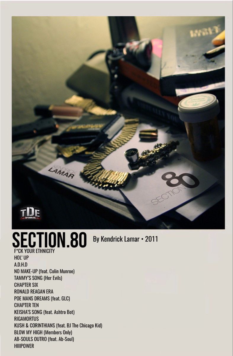 Kendrick Lamar – Section.80 - ranking option ranked #15