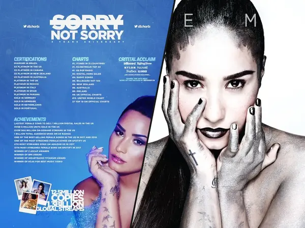 What is the best Demi Lovato song of all time?