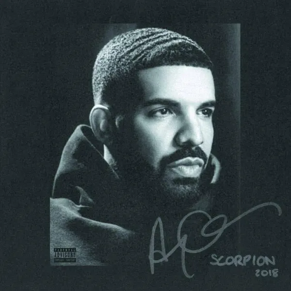 Scorpion - ranking option ranked #6