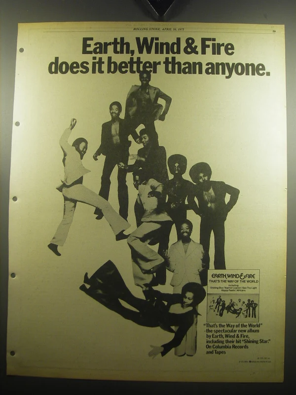 That's the Way of the World - ranking option ranked #1