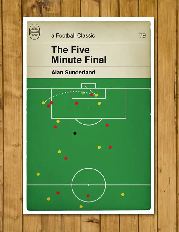 Arsenal vs Man United 1979 - ranking option ranked #2
