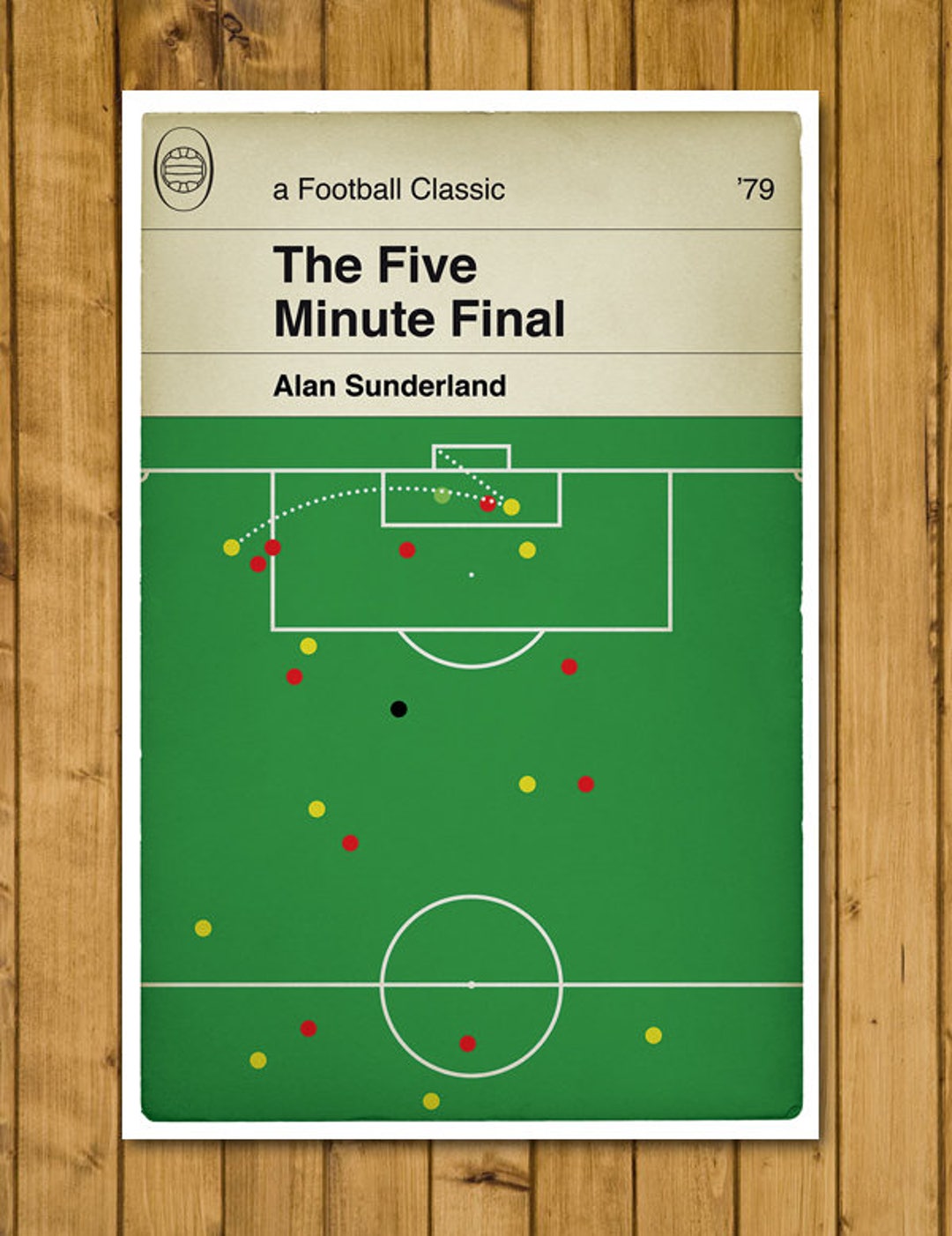 Arsenal vs Man United 1979