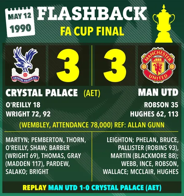 Man Utd vs Crystal Palace 1990 - ranking option ranked #6