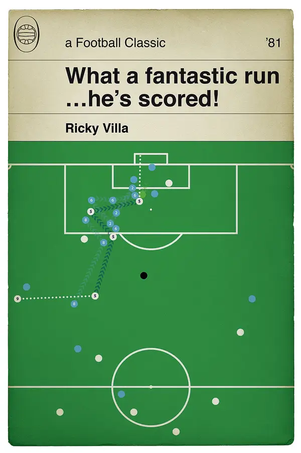 Tottenham vs Man City 1981 - ranking option ranked #3