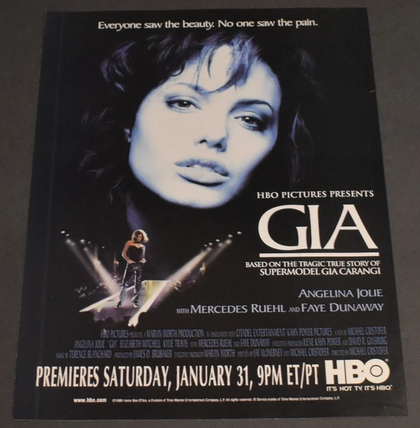 Gia - ranking option ranked #10
