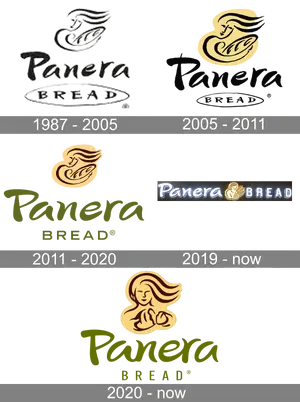 Panera Bread — ranked #14
