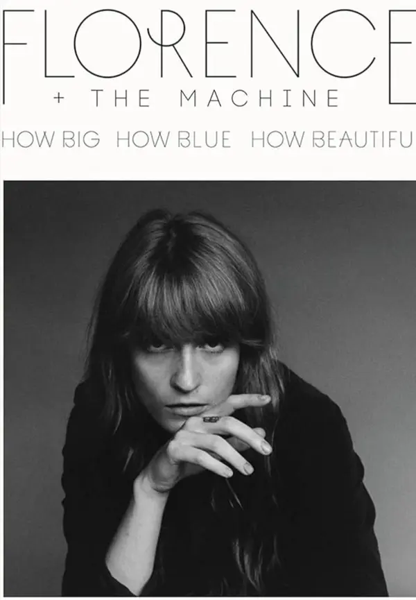 How Big, How Blue, How Beautiful - ranking option ranked #3