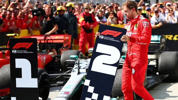 2019 Canadian GP - ranking option ranked #5
